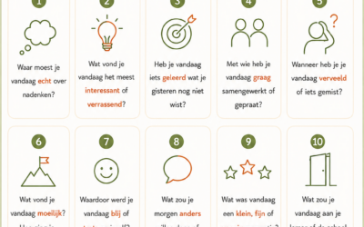 Hoe was het op school? 5 dingen om tijdens de eerste schoolweken écht op te letten